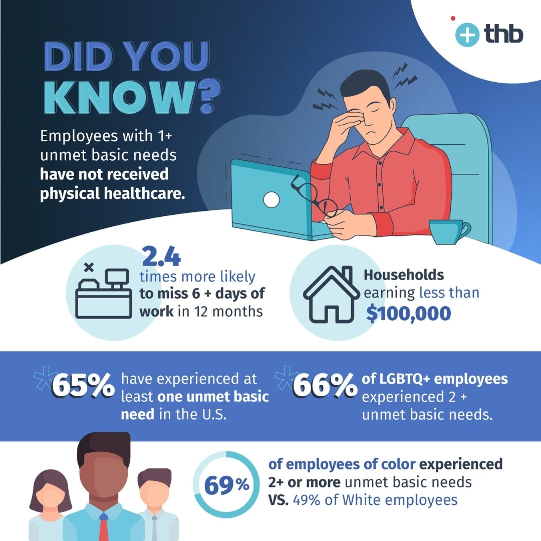 THB 3